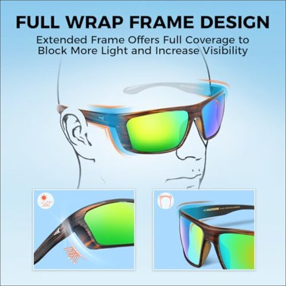 Polarized Sport Sunglasses with Grilamid Frames for Driving Fishing Cycling main image 7